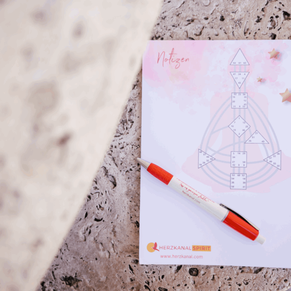 Kartenset „Magic Star“ | Die Profile und Zentren im Human Design | Studiendeck mit Block & Stift in der Lernbox – Bild 2