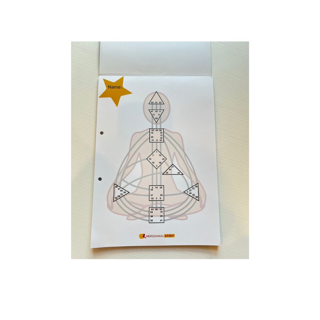 Human Design Chart Block und Folie im Set – Bild 5