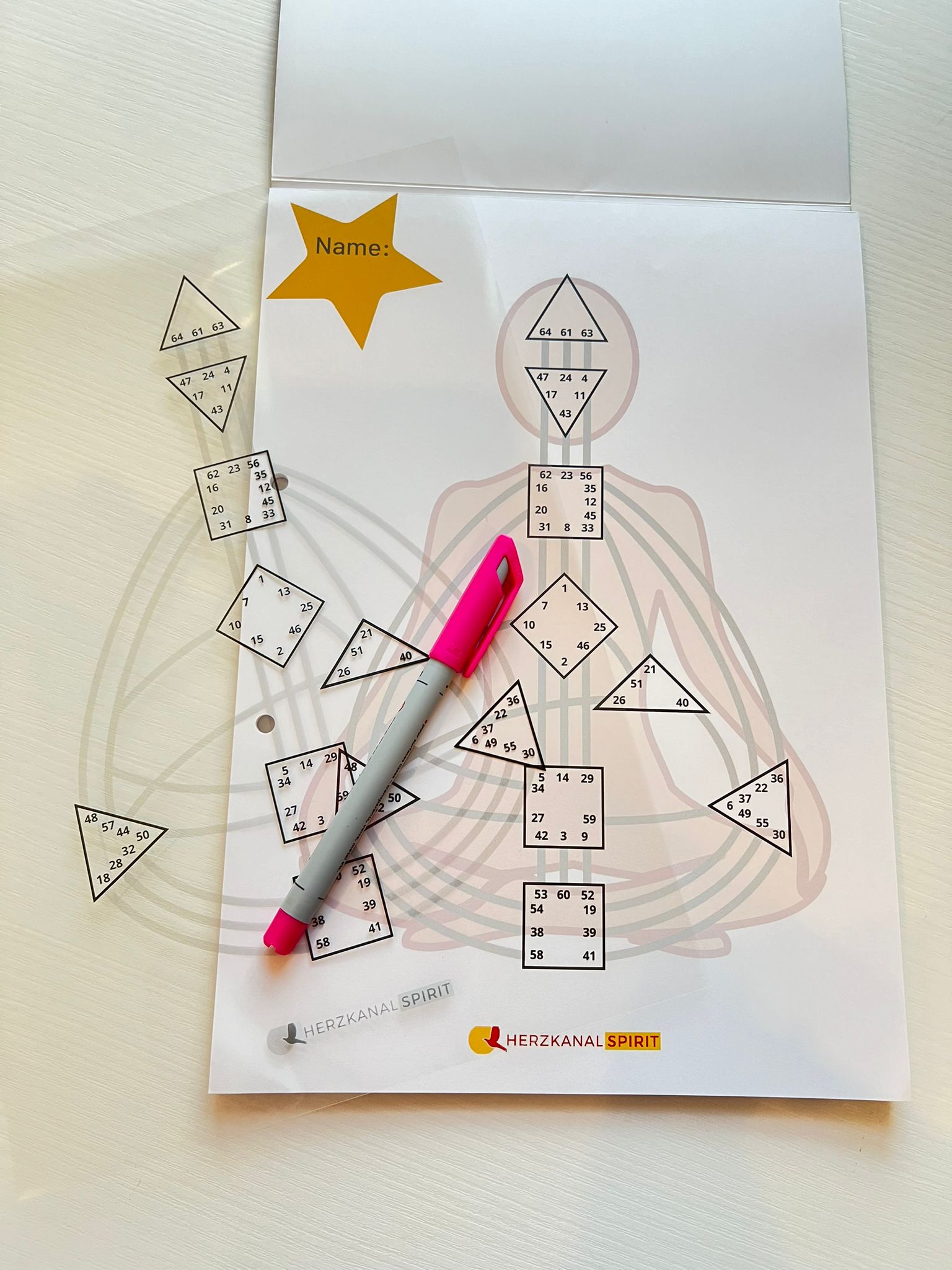 Human Design Chart Block und Folie im Set – Bild 2