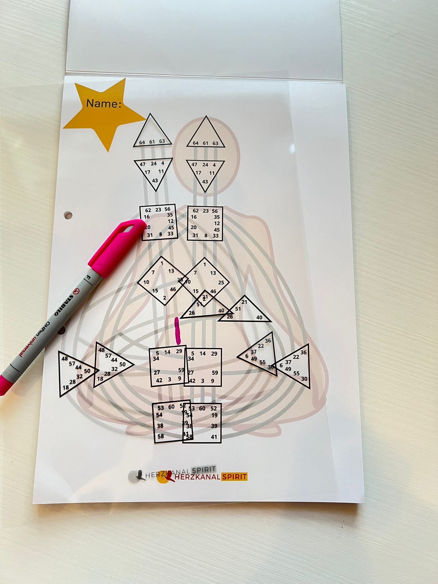 Human Design Chart Block und Folie im Set – Bild 3