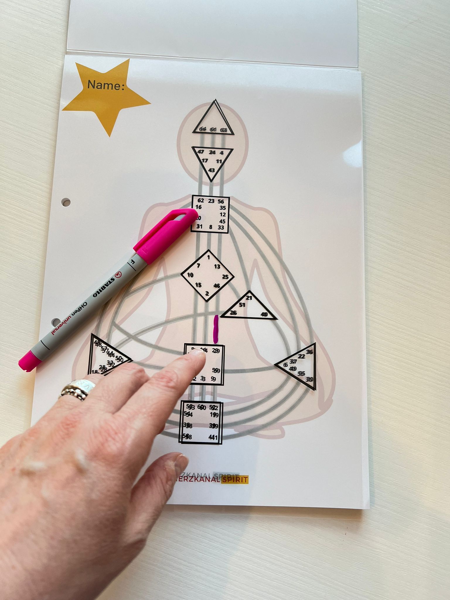 Human Design Chart Block und Folie im Set – Bild 4