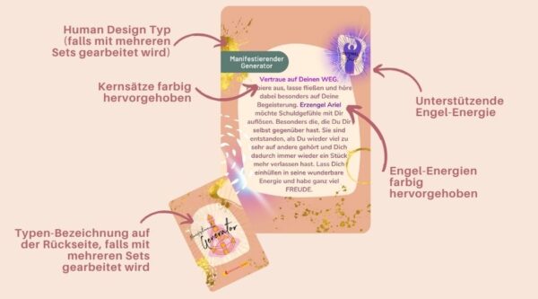 Human Design Typen-Tipps Manifestierender Generator • Inspirations-Kartenset – Bild 3